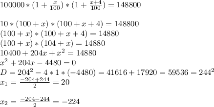 100000*(1+ \frac{x}{100})*(1+ \frac{x+4}{100})=148800\\\\
10*(100+ x)*(100+ x+4)=148800\\
(100+ x)*(100+ x+4)=14880\\
(100+ x)*(104+ x)=14880\\
10400+204x+x^2=14880\\
x^2+204x-4480=0\\
D=204^2-4*1*(-4480)=41616+17920=59536=244^2\\
 x_{1}= \frac{-204+244}{2}=20\\\\
x_{2}= \frac{-204-244}{2}=-224\\\\