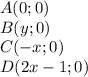 A(0;0)\\
 B(y;0)\\
 C(-x;0)\\
 D(2x-1;0)