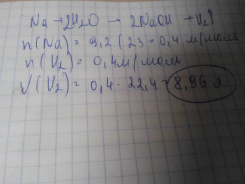 Вычислите объем (н.у.) водорода, который образуется при взаимодействии 9,2 мг натрия с водой.