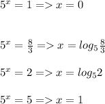 5^{x}=1 = x=0 \\ \\ 5^{x}=\frac{8}{3}= x= log_{5}\frac{8}{3} \\ \\ 5^{x} =2 = x= log_{5}2 \\ \\ 5^{x}=5 = x=1 \\