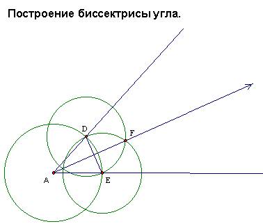 Разделить угол пополам ,рисунок нарисуйте обязательно не мое билеты пишу 60