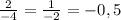 \frac{2}{-4} = \frac{1}{-2} = -0,5