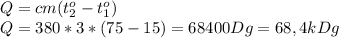 Q=cm(t_2^o-t_1^o)\\
Q=380*3*(75-15)=68400Dg=68,4kDg