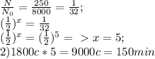 \frac{N}{N_{0}} = \frac{250}{8000} = \frac{1}{32} ; \\
 (\frac{1}{2})^{x} = \frac{1}{32} \\
(\frac{1}{2})^{x} = (\frac{1}{2})^{5} =\ \textgreater \ x = 5 ; \\
2) 1800 c * 5 = 9000 c = 150 min