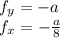 f_{y} = -a\\
 f_{x} = -\frac{a}{8}