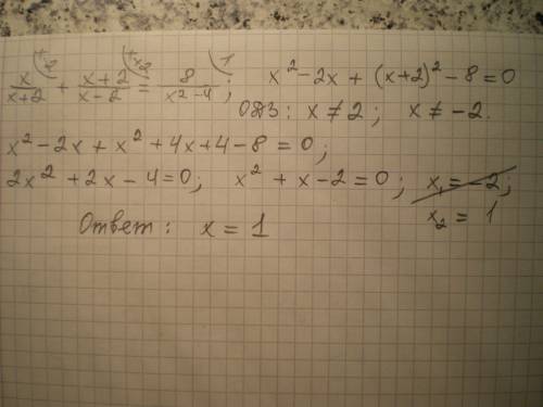 Найдите корни уравнения: (x/x+2)+(x+2/x-2)=(8/x^2-4)