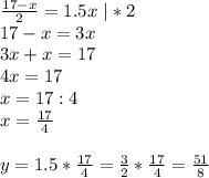 \frac{17-x}{2}=1.5x \ |*2\\
17-x=3x\\
3x+x=17\\
4x=17\\
x=17:4\\
x=\frac{17}4\\
\\
y=1.5*\frac{17}4=\frac32*\frac{17}4=\frac{51}8\\