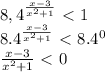 8,4^{ \frac{x-3}{x^2+1} }\ \textless \ 1 \\ 
 8.4^{ \frac{x-3}{x^2+1} }\ \textless \ 8.4^0 \\ 
 \frac{x-3}{x^2+1}\ \textless \ 0