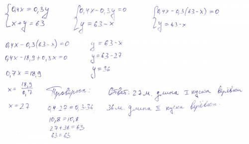 Веревку длиной 63 метров разрезали на 2 куска так, что 0,4 длины первого куска были равны 0,3 длины