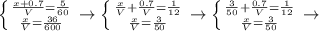 \left \{ {{ \frac{x+0.7}{V}= \frac{5}{60} } \atop { \frac{x}{V} = \frac{36}{600} }} \right. \rightarrow \left \{ {{ \frac{x}{V} +\frac{0.7}{V} = \frac{1}{12} } \atop { \frac{x}{V}= \frac{3}{50} }} \right. \rightarrow \left \{ {{ \frac{3}{50} +\frac{0.7}{V} =\frac{1}{12} } \atop { \frac{x}{V}= \frac{3}{50} }} \right. \rightarrow
