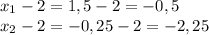 x_{1} - 2 = 1,5 - 2 = - 0,5 \\ 
x_{2} - 2 = -0,25 -2 = - 2,25 \\