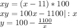 xy = (x-11)*100 \\ xy = 100x - 1100 | :x\\ y = 100 - \frac{1100}{x} \\