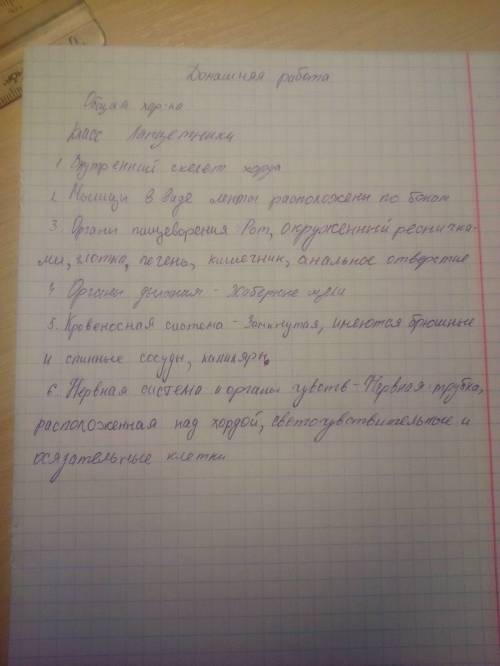 Лацентник-типичное хордовое животное потому