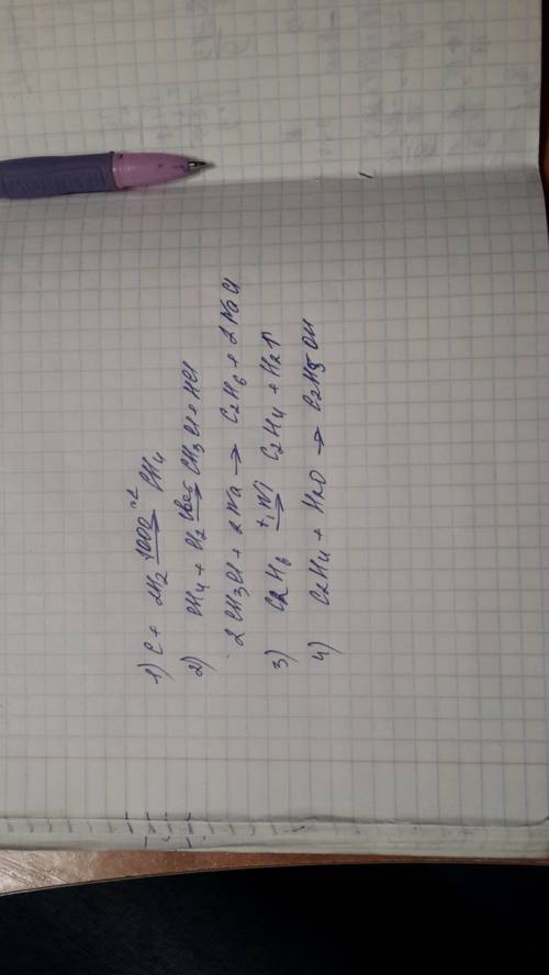 C-> ch4-> c2h8-> c2h4-> ! решите цепочку, я в ноль