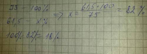 Магазин делает пенсионерам скидку на определенное количество процентов от стоимости покупки. пакет с