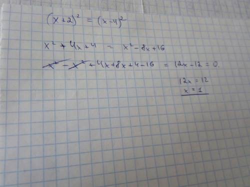 Решите уравнение (x+2)^2=(x-4)^2 решить должно получиться 1.