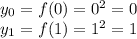 y_0 = f(0) = 0^2 = 0 \\ y_1 = f(1) = 1^2 = 1