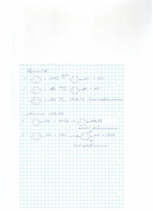 Какие вещества образуются при нитровании и бромировании бензола и анилина? уравнение