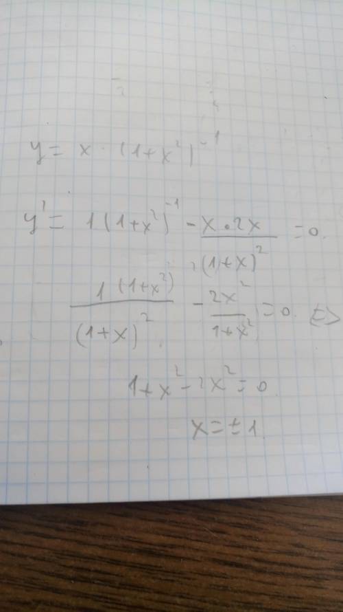 Найти точки экстремума функции y = x / ( 1 + x^2)