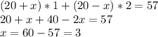 (20+x)*1+(20-x)*2=57\\
20+x+40-2x=57\\
x=60-57=3