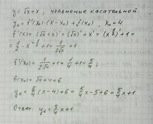 Напишите уравнение касательной к графику функции: