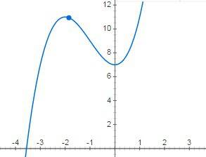 F(x)x³+3x²+7 f(x)x³+3x²+4 найти промежутки возростания и убывания