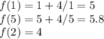 f(1)=1+4/1=5 \\ 
f(5)=5+4/5=5.8 \\ f(2)=4 \\