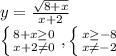 y= \frac{ \sqrt{8+x} }{x+2} 

 \left \{ {{8+x \geq 0} \atop {x+2 \neq 0}} \right. , \left \{ {{x \geq -8} \atop {x \neq -2}} \right.