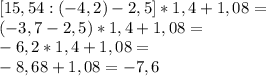 [15,54:(-4,2)-2,5]*1,4+1,08=\\
(-3,7-2,5)*1,4+1,08=\\
-6,2*1,4+1,08=\\
-8,68+1,08=-7,6
