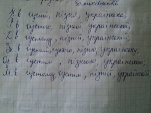 Провідміняти прикметники рідна батьківський густі пізня українська