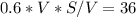 0.6*V*S/V=36

