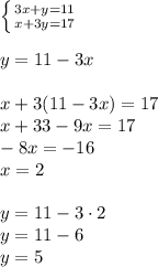 \left \{ {{3x+y=11} \atop {x+3y=17}} \right. \\\\
y=11-3x\\\\
x+3(11-3x)=17\\
x+33-9x=17\\
-8x=-16\\
x=2\\\\
y=11-3\cdot2\\
y=11-6\\
y=5