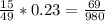 \frac{15}{49} *0.23= \frac{69}{980} 
