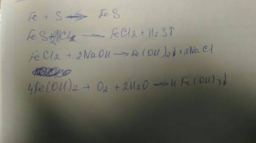 Уравнение реакции, с которых можно осуществить превращения: fe-> fes -> feci2-> fe(oh)2-&gt