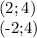 (2;4)

(-2;4)