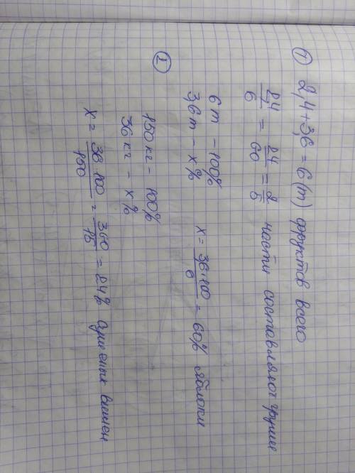 1. в магазин 2,4 т груш и 3,6 т яблок. во сколько раз больше яблок, чем груш? какую часть фруктов со