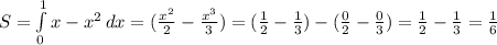 S= \int\limits^1_0 {x- x^{2} } \, dx =( \frac{ x^{2} }{2} - \frac{ x^{3} }{3}) =
( \frac{1}{2}- \frac{1}{3})-( \frac{0}{2}- \frac{0}{3})= \frac{1}{2}- \frac{1}{3}= \frac{1}{6}