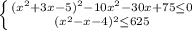 \left \{ {{(x^2+3x-5)^2-10x^2-30x+75 \leq 0} \atop {(x^2-x-4)^2 \leq 625}} \right.