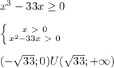 x^3-33x \geq 0 \\\\
 \left \{ {{x\ \textgreater \ 0} \atop {x^2-33x\ \textgreater \ 0}} \right. \\ \\ 
(-\sqrt{33};0) U(\sqrt{33};+ \infty)