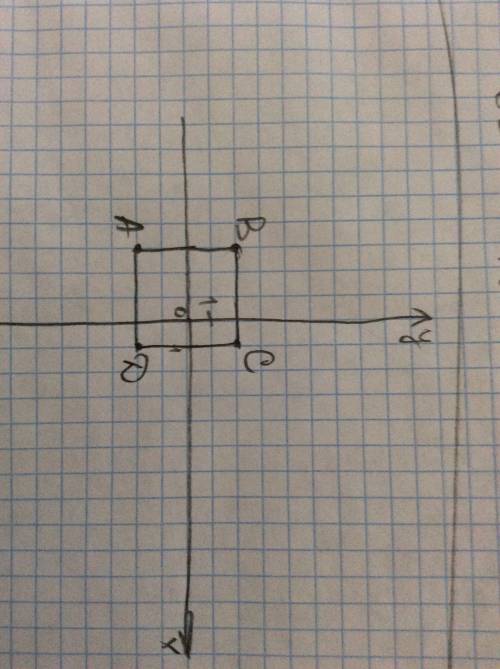 На координатной плоскости даны три вершины квадрата abcd a(-3; -2); b(-3; 2); с(1; 2)