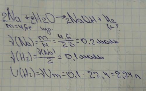 Решить 10 клас определите обьем газа который образуется в результате взаимодействия 4,6гнатрия с изл