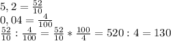 5,2= \frac{52}{10} \\
0,04= \frac{4}{100} \\
 \frac{52}{10} : \frac{4}{100} = \frac{52}{10} * \frac{100}{4} = 520:4=130