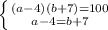 \left \{ {{(a-4)(b+7)=100} \atop {a-4=b+7}} \right. \\ \\ 
