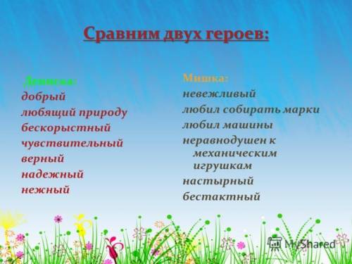 Характеристика героев рассказа в.драгунского что любит мишка на ! заранее .