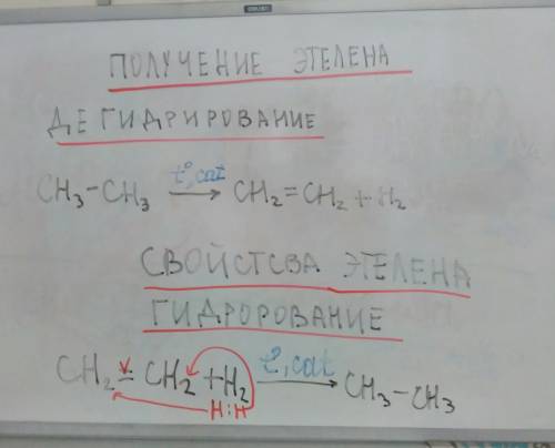Решить! 10-11 класс! 1. написать схему реакций след. превращений al4c3 - ch4 - ch3cl - c2h6 2. напис