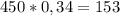 450*0,34=153
