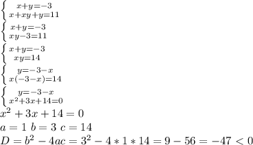 \left \{ {{x+y=-3} \atop {x+xy+y=11}} \right. \\
 \left \{ {{x+y=-3} \atop {xy-3=11}} \right. \\
 \left \{ {{x+y=-3} \atop {xy=14}} \right. \\
\left \{ {{y=-3-x} \atop {x(-3-x)=14}} \right. \\
 \left \{ {{y=-3-x} \atop {x^2+3x+14=0}} \right. \\
x^2+3x+14=0\\
a=1 \ b=3 \ c=14\\
D=b^2-4ac=3^2-4*1*14=9-56=-47\ \textless \ 0