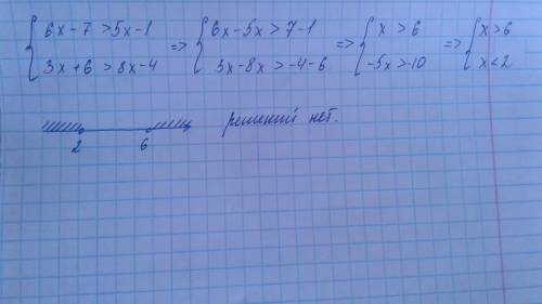 Решите систему неравенств {6x-7> 5x-1 {3x+6> 8x-4