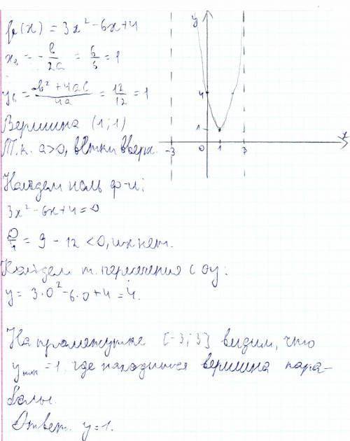 Найти наименьшее значение функции f(×)=3x2-6x+4 на промежутке хэ[-3; 3]