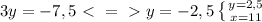 3y=-7,5 \ \textless \ =\ \textgreater \ y=-2,5
 \left \{ {{y=2,5} \atop {x=11}} \right.